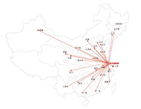 销售网络(图1)